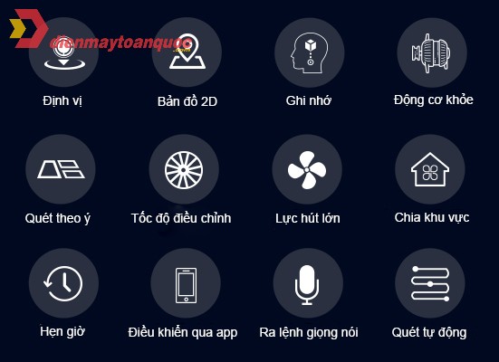 Thông số kỹ thuật robot hút bụi